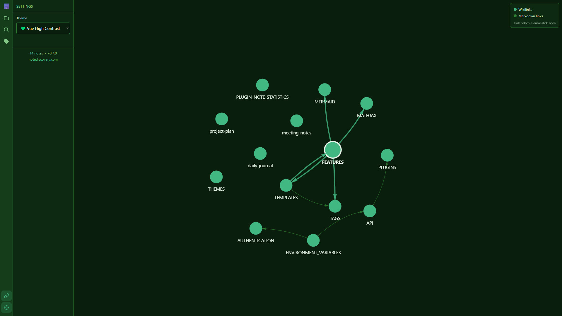 NoteDiscovery Graph View